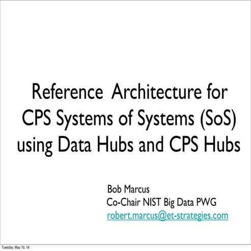 Reference Architectures for Layered CPS System of Systems using Data Hubs and...