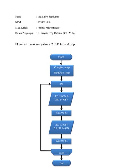 Prak.mikroprosesor 2 led_bergantian | PDF