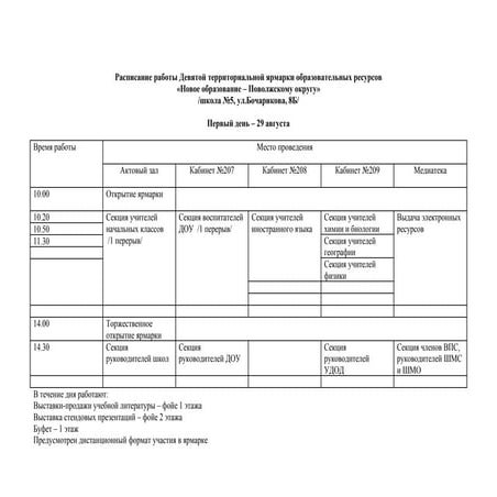 Raspisanie forum 2011