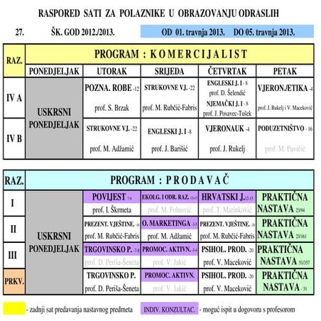 Podjela svjedodžbi, srpanj - 2012. | PDF