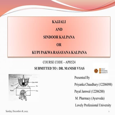 kajjali and sindoor kalpana 