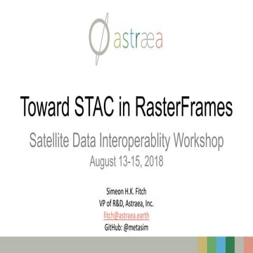 RasterFrames + STAC