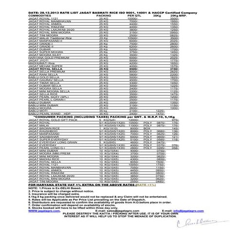 Rate list 28 12 2013 ncr