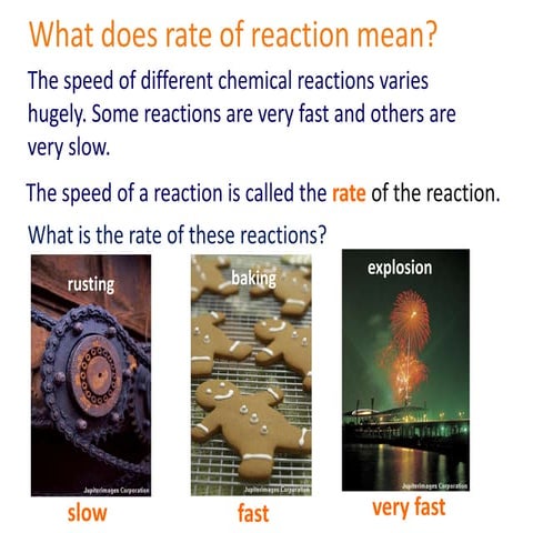 Rate of reaction chemical kinetics (condensed)