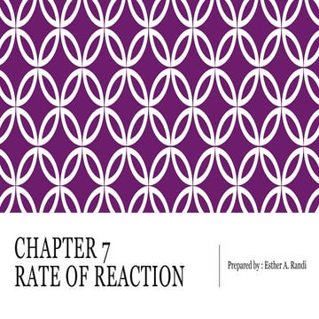 RATE OF REACTION (FAST & SLOW REACTION, AVERAGE RATE OF REACTION AND INSTATAN...