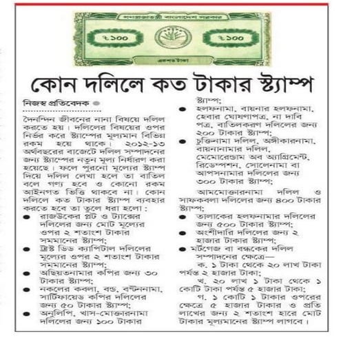 কত টাকার চুক্তি  কত টাকার স্ট্যাম্প এ করবেন ?