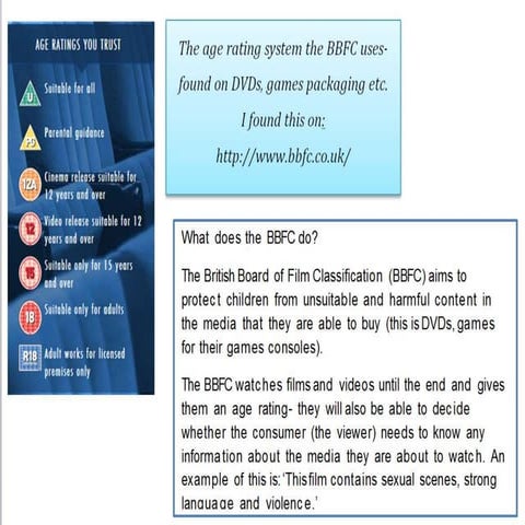 Ratings Powerpoint (by Abbey Cotterill)