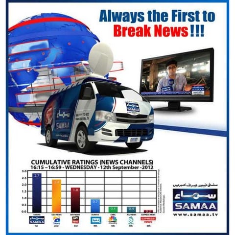 Ratings TRPs etc (1)