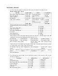 financial ratio analysis tutorial exercise 1 important ratios for stock analysis
