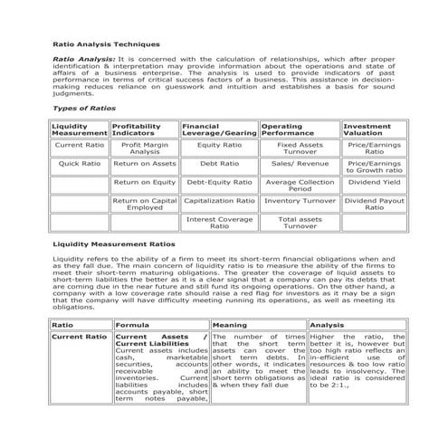 Ratio analysis techniques