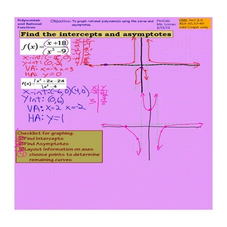 Rational Function Graphs.pdf