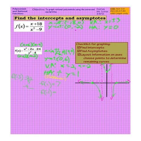 Rational Function Graphs.pdf