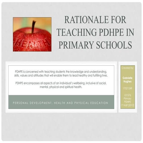 Rationale for teaching pdhpe in primary schools