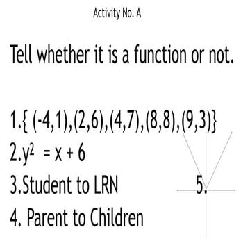 Rational function activities | PPT