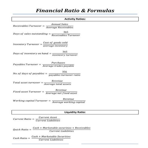Financial Ratios and Formulas for Analysis