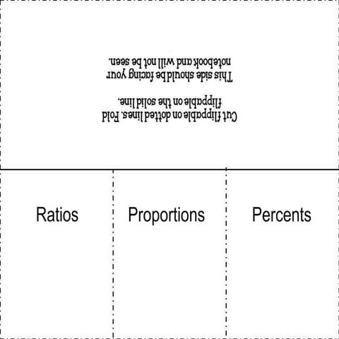Ratios, prop % with cloze