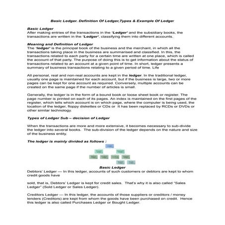 Basic Ledger. Definition Of Ledger,Types & Example Of Ledger