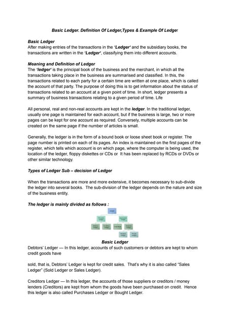 Basic Ledger. Definition Of Ledger,Types & Example Of Ledger