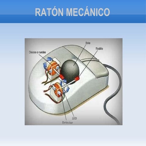 Raton mecánico