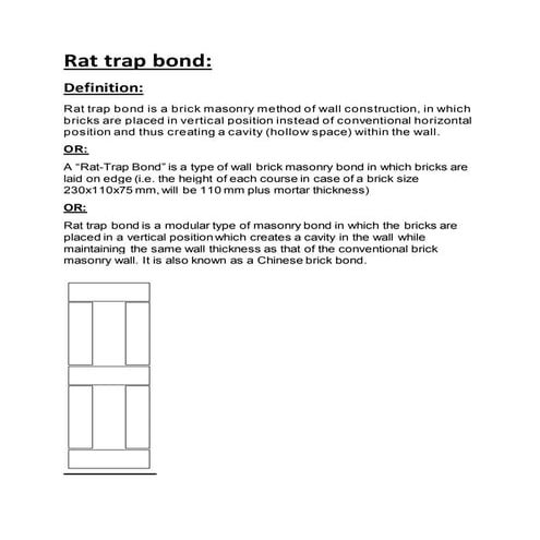 Rat Trap Bond - Advantages, Disadvantages, Construction, Purpose, Estimation ...