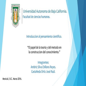 El papel de la teoría y del método en la construcción del conocimiento.