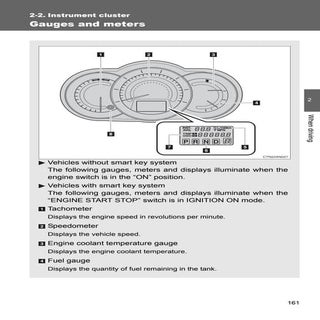 2012 Toyota Rav4 Instrument Cluster