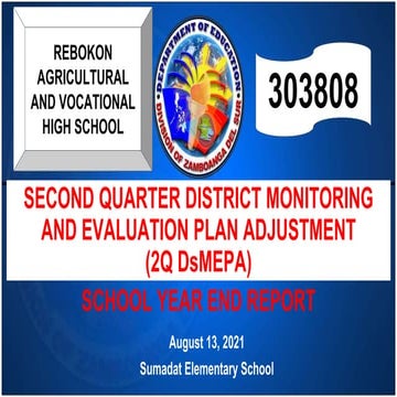 ANNUAL-IMPLEMENTATION-PLAN-SY 2021-2022-SAMPLE.docx