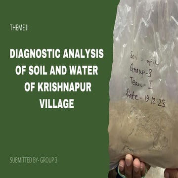 RAWE THEME II  Diagnostic ANALYSIS OF SOIL BCKV RAWE.pptx