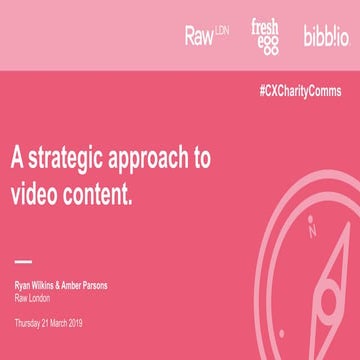 Raw London - A strategic approach to video content.