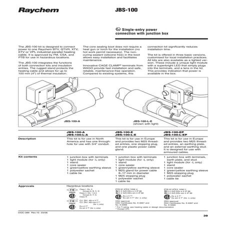 Data sheet en_us_1909181707 | PDF