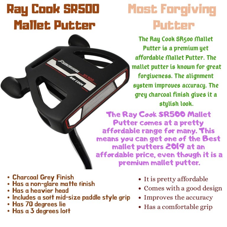 affordable putters