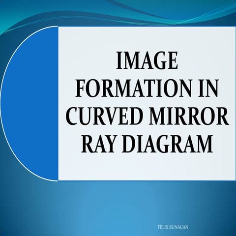 Ray diagram