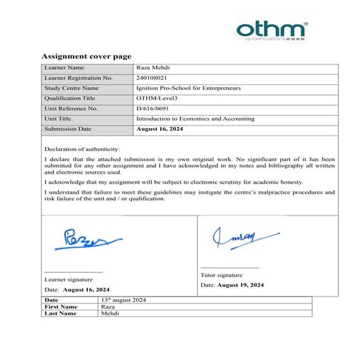 Raza intro to economics and accounting.docx