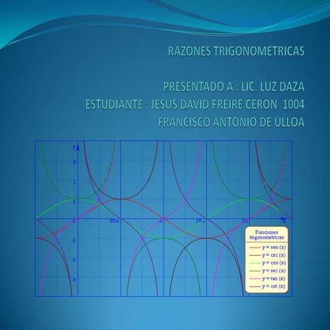 Razones trigonometricas