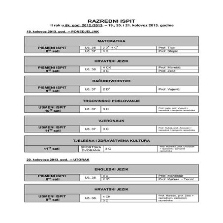 Razredni ispiti 2012 2013 2 rok