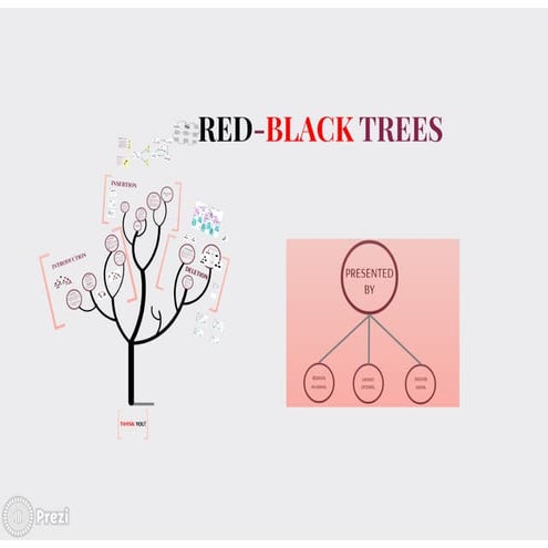 Red Black Trees