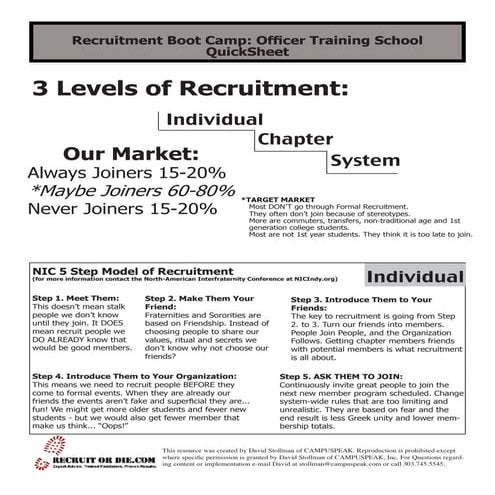 Recruitment Boot Camp Officer Training School