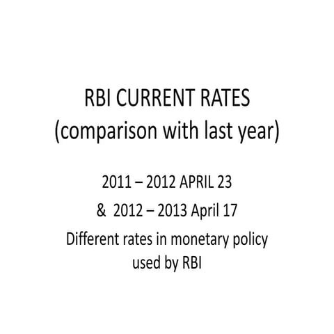 Rbi current rates 2012  2013