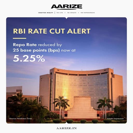 RBI Policy Shift Fuels Real Estate Investment Opportunities.pdf