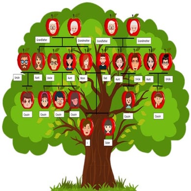 Árbol genealógico.pdf
