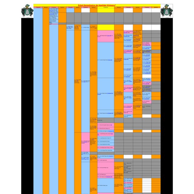 áRbol genealogíco de apellido viniegra 14 enero 2014