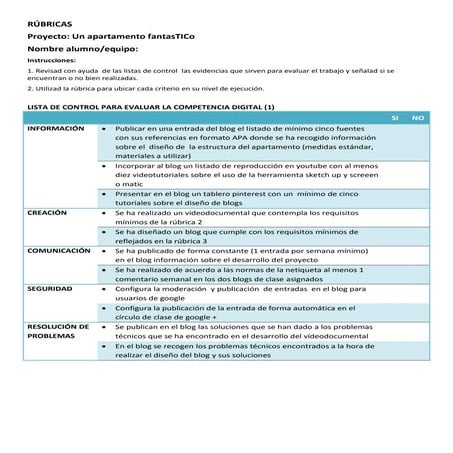 Rúbrica #CDigital_INTEF