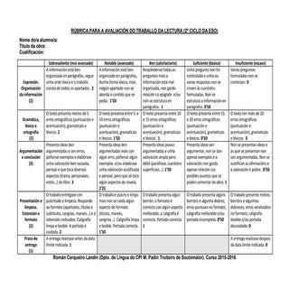 Rúbrica para a avaliación de trabal...