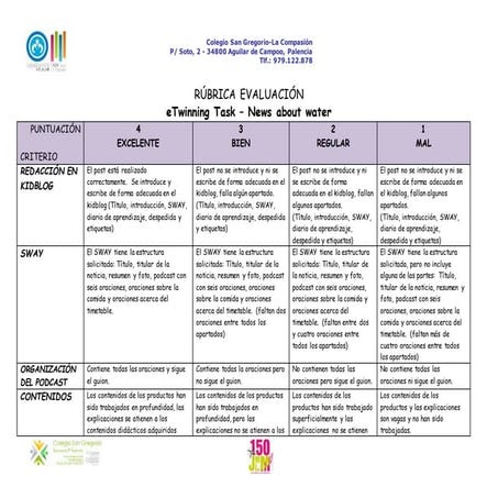 Rúbrica de evaluación   e twinning task - news about enviroment