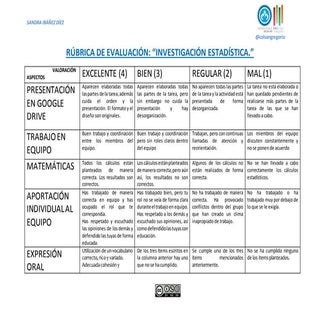 Rúbrica de evaluación "INVESTIGACIÓ...