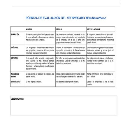  Rúbrica de evaluación del storyboard