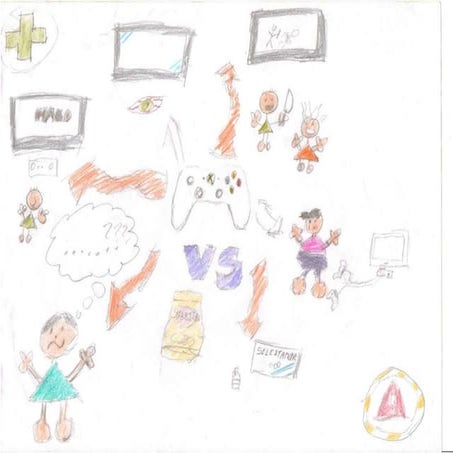 Rúbrica de mapa mental