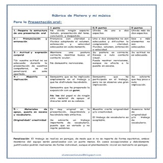 Rúbrica de platero y mi música