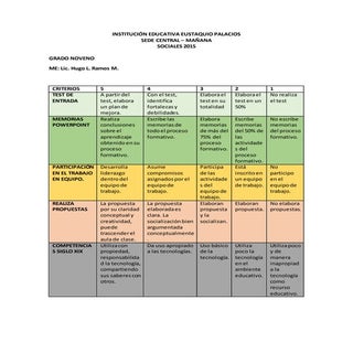 Rúbrica evaluación de proyecto