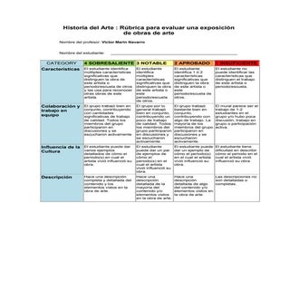 Rúbrica exposición de arte